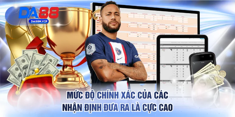 Mức độ chính xác của các nhận định đưa ra là cực cao